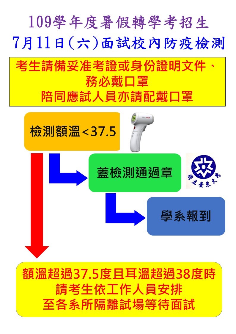 711面試校內防疫檢測