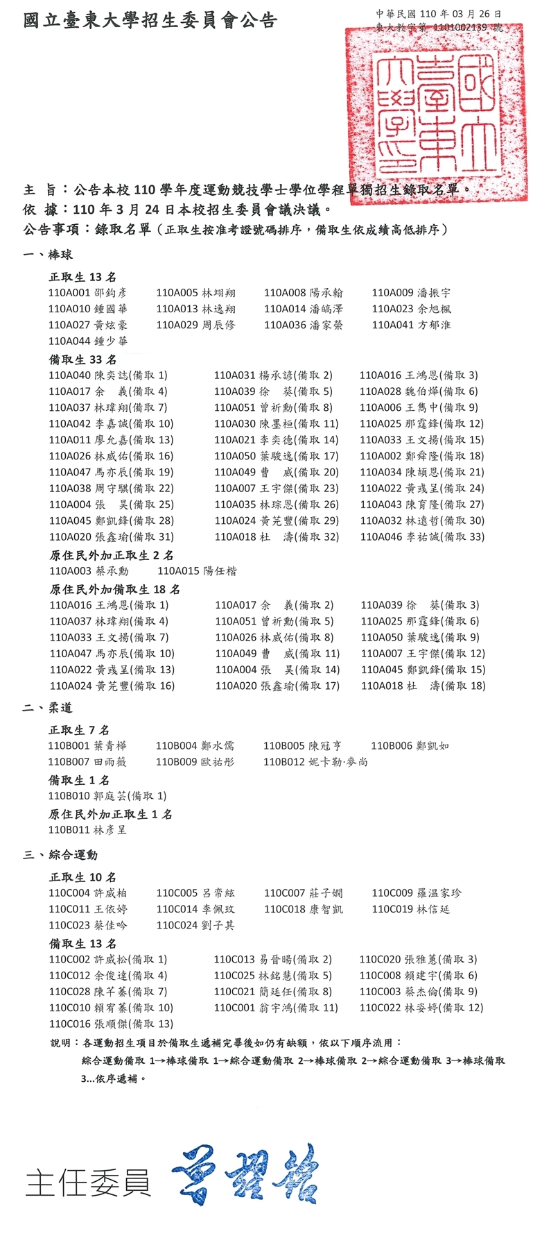 110運競學程-榜單