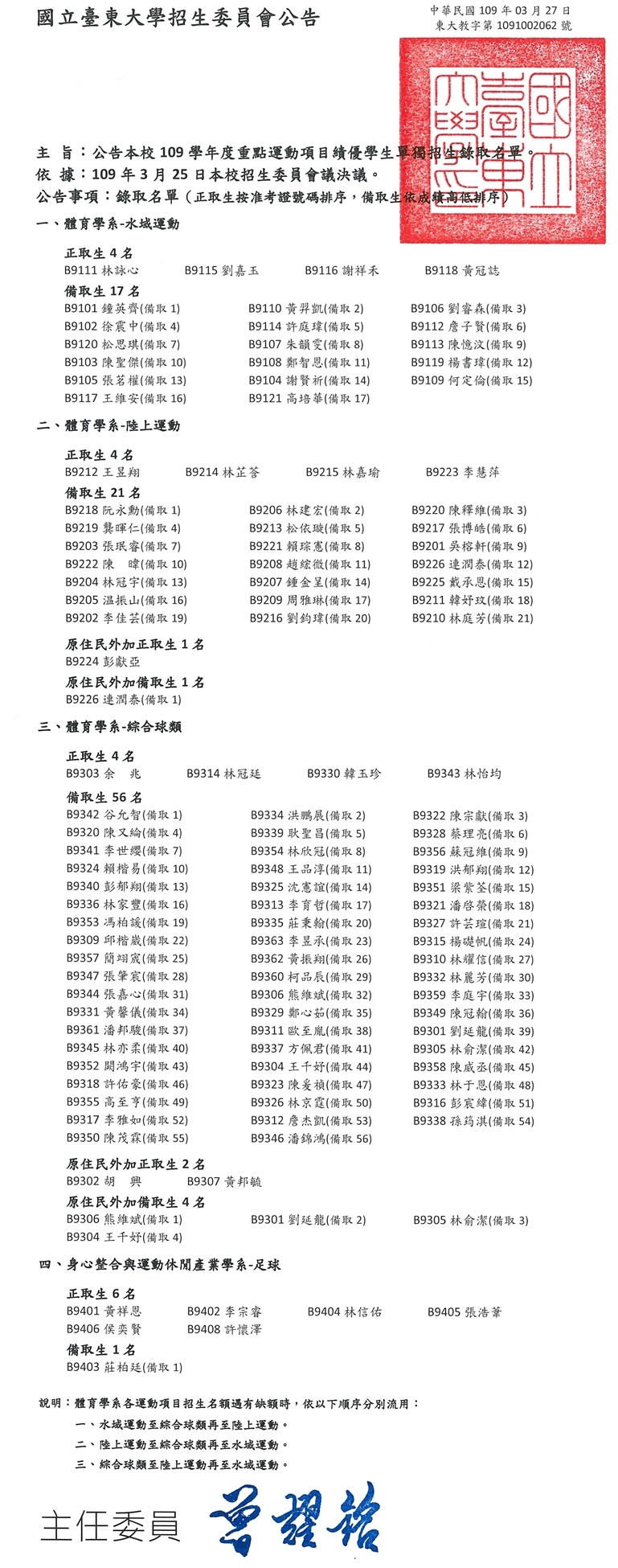 109重點運動項目-榜單